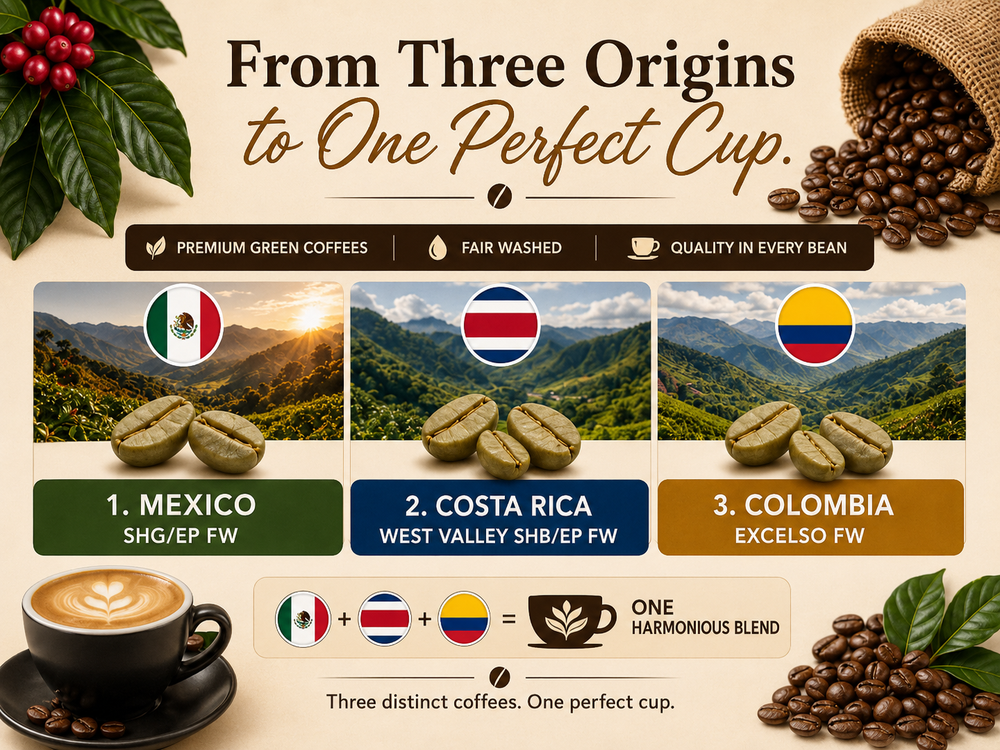 Current Roaster's Selection